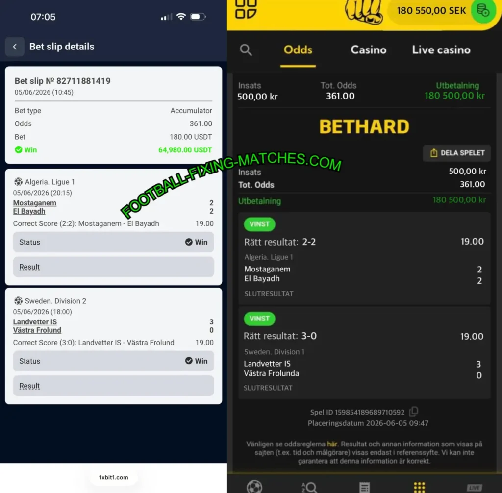 BETHARD CORRECT SCORE BETTING TIPS BETHARD CORRECT SCORE BETTING TIPS