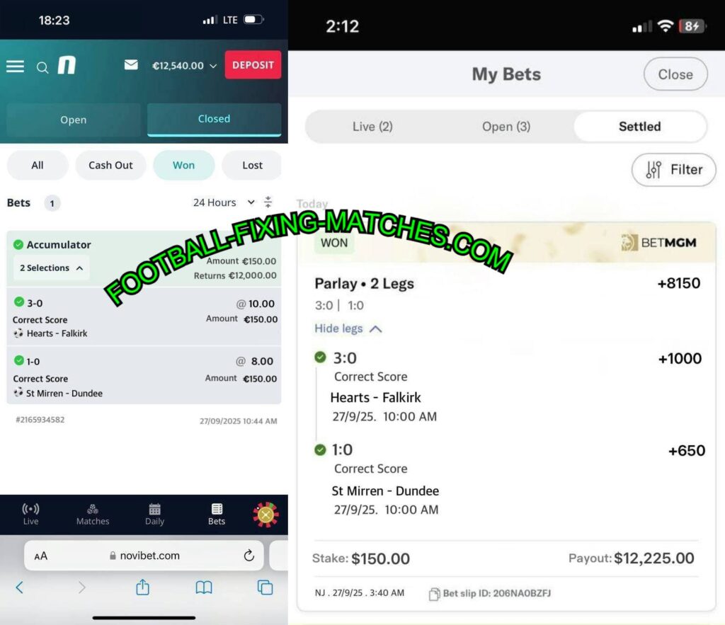 BETMGM CORRECT SCORE FIXED MATCHES