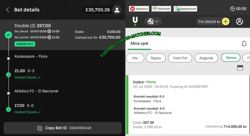 UNIBET CORRECT SCORE BETTING TIPS UNIBET CORRECT SCORE BETTING TIPS