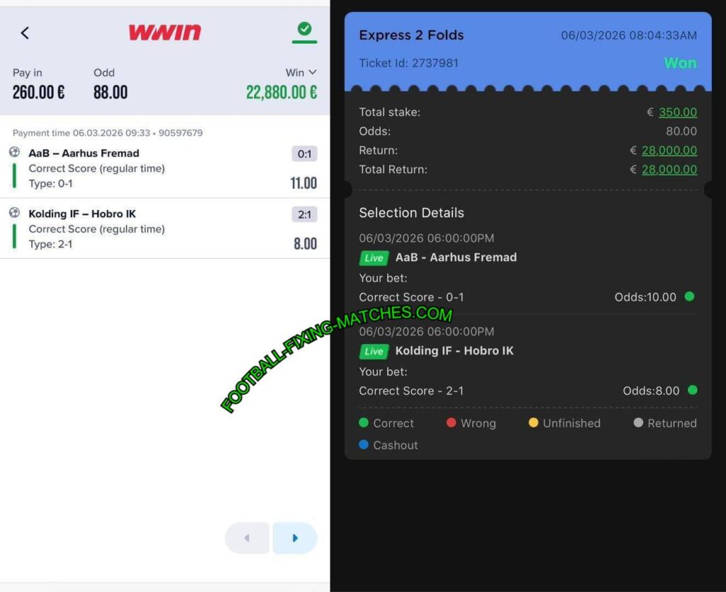 WWIN CORRECT FIXED MATCHES TIPS WWIN CORRECT FIXED MATCHES TIPS